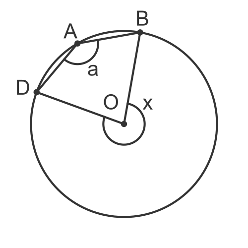 Cyclic quadrilateral proof