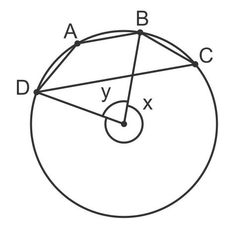 Cyclic quadrilateral proof