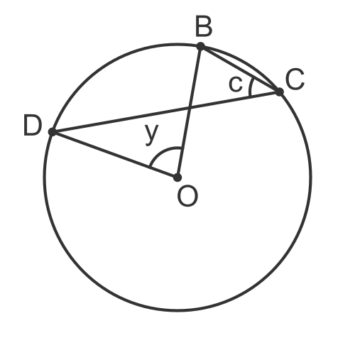 Cyclic quadrilateral proof