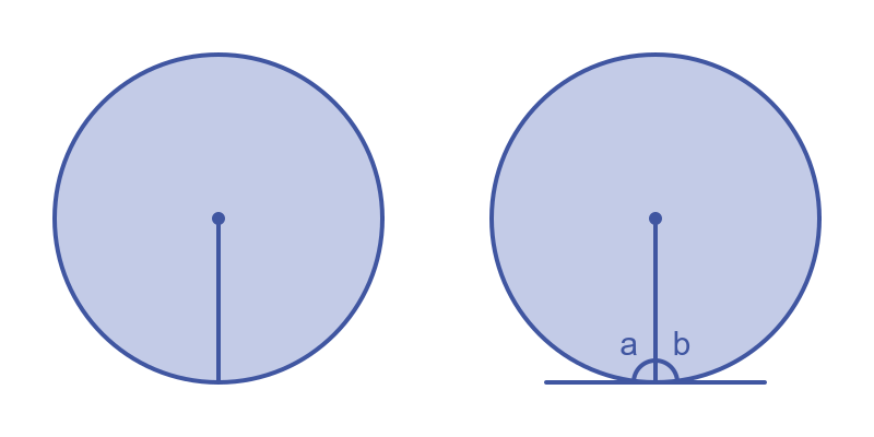 Tangent and radius intuitive proof