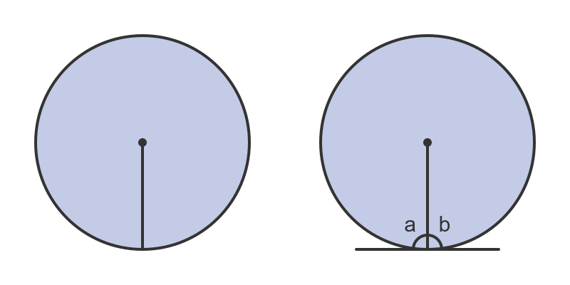 Tangent and radius intuitive proof