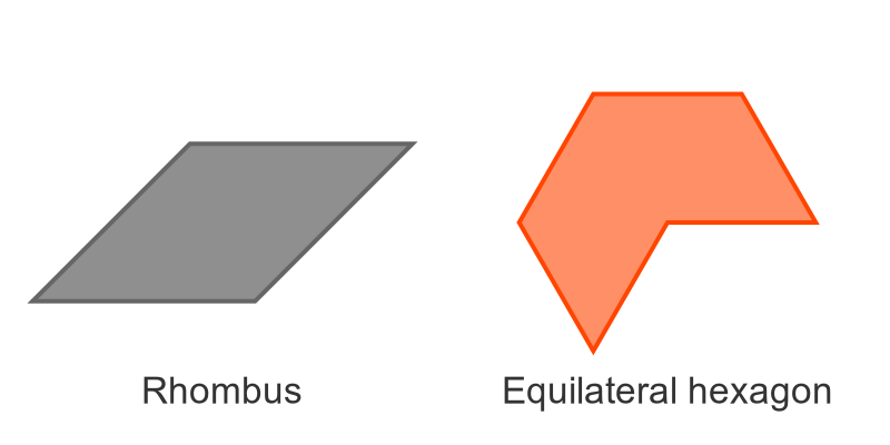 Equilateral polygons that aren't regular