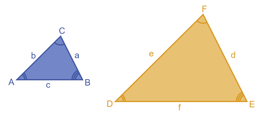 Similar triangles