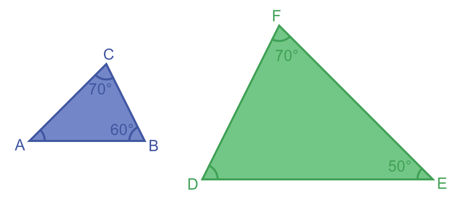 Similar triangles parallel lines