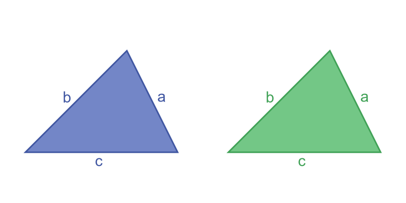 SSS congruent triangles