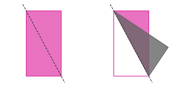 Line symmetry of rectangle