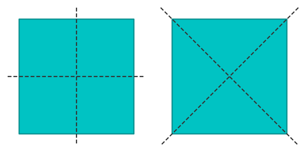 Line symmetry of square