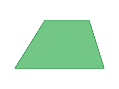 Line symmetry of trapezium