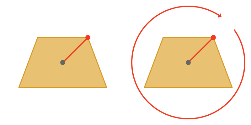 Rotational symmetry of trapezium