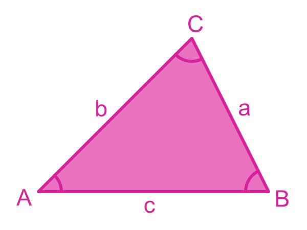 Labelling a triangle