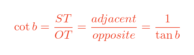 Cotangent function