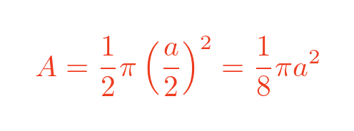 Pythagoras formula