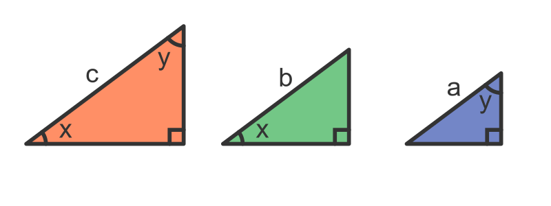 Pythagoras triangle