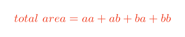 Pythagoras' formula