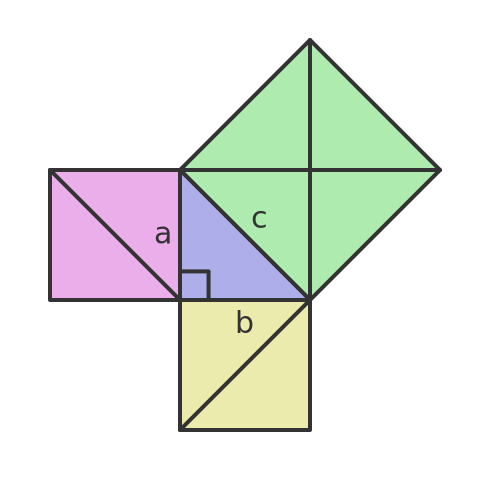 Pythagoras triangle example 1 1