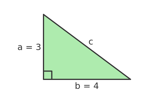 Pythagoras triangle example 3 4 5