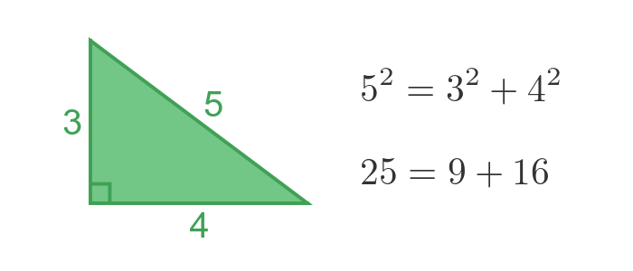 Pythagoras triangle