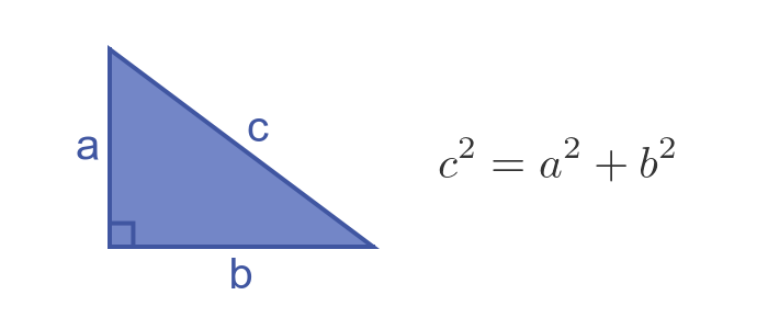 Pythagoras triangle