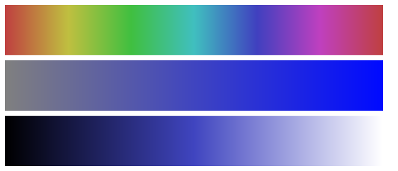 HSL