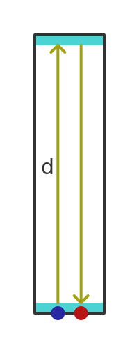 Light clock