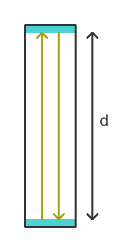 Light clock