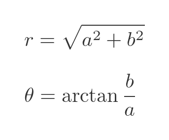 Complex number polar form