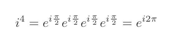 Integer powers of i