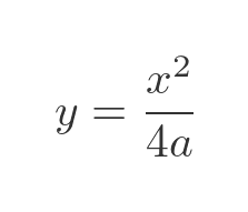 parabola equation