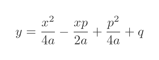 parabola equation