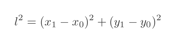 parabola equation