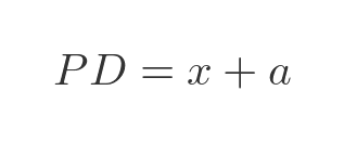 parabola equation