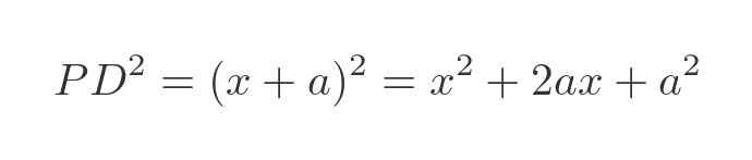 parabola equation