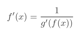 Slope of f compared to g