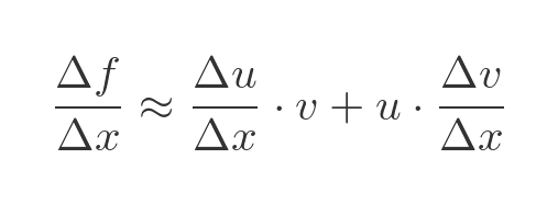 Geometric interpretation of product rule