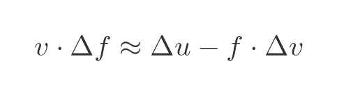 Geometric interpretation of quotient rule