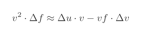 Geometric interpretation of quotient rule