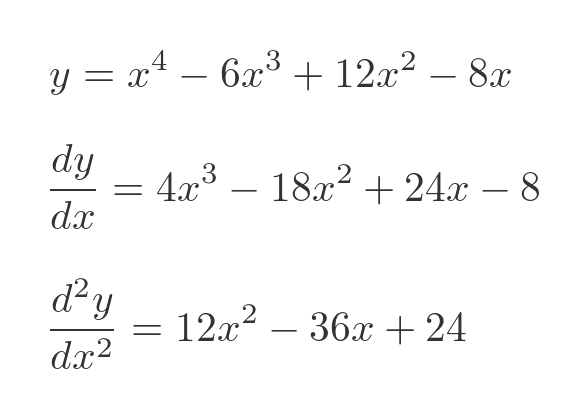 Points of inflection