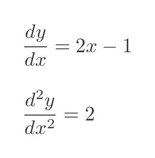 Local minimum