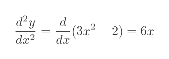 Second derivative