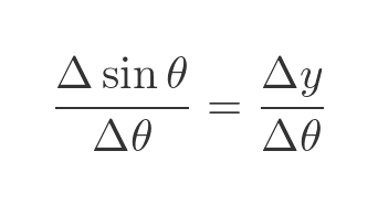 Sine in a unit circle