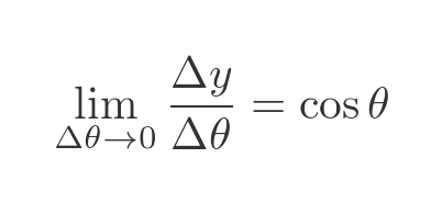 Sine derivative