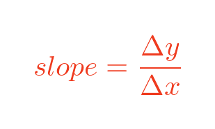 Formula of slope