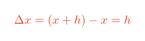 Slope formula