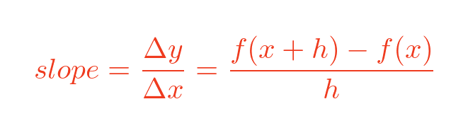 Slope formula