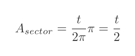 Circle sector area