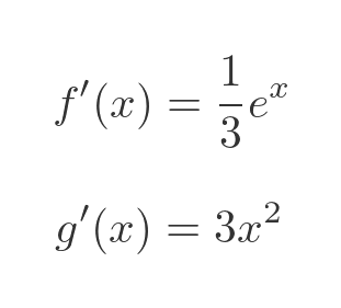 Exponential derivative