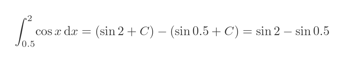 Definite integrals