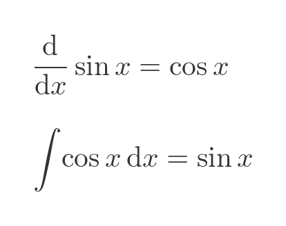 Cos integral