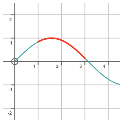 Line integral