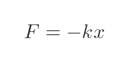 Hooke's Law